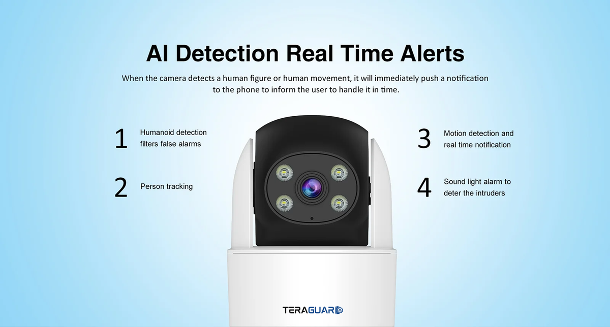 Tera Guard Smart Indoor WiFi Camera | كاميرا مراقبة داخلية ذكية
